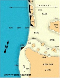 Valley of the Ray